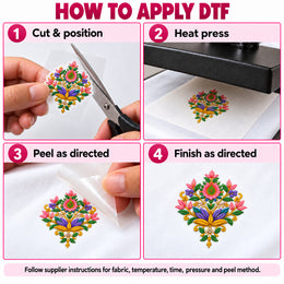 Multicolour Floral DTF Heat Transfer Sticker Set with Purple & Pink Neckline, Matching Motifs and Border for Suit & Blouse