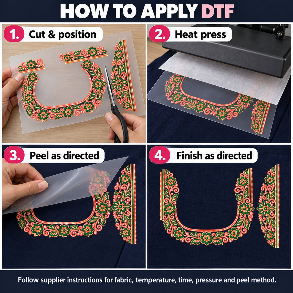 Coral Pink & Green Floral DTF Heat Transfer Sticker Set with U-Neck and Sleeve Borders for Blouse