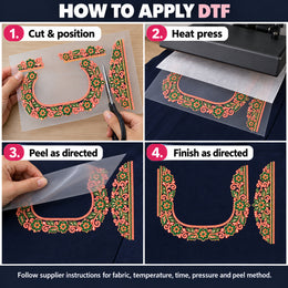 Coral Pink & Green Floral DTF Heat Transfer Sticker Set with U-Neck and Sleeve Borders for Blouse