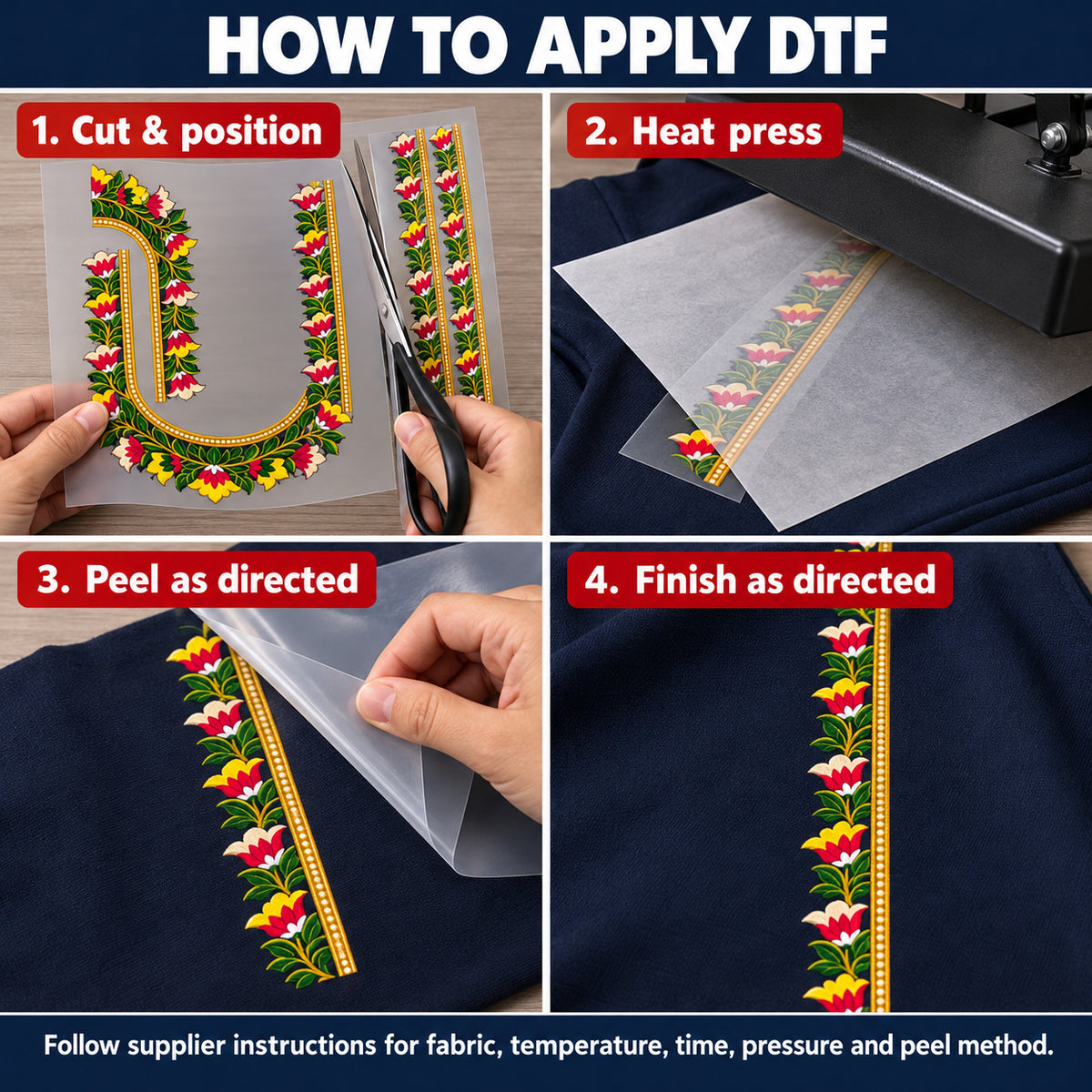 Multicolour Floral DTF Heat Transfer Sticker Set with U-Neckline and Matching Borders for Blouse