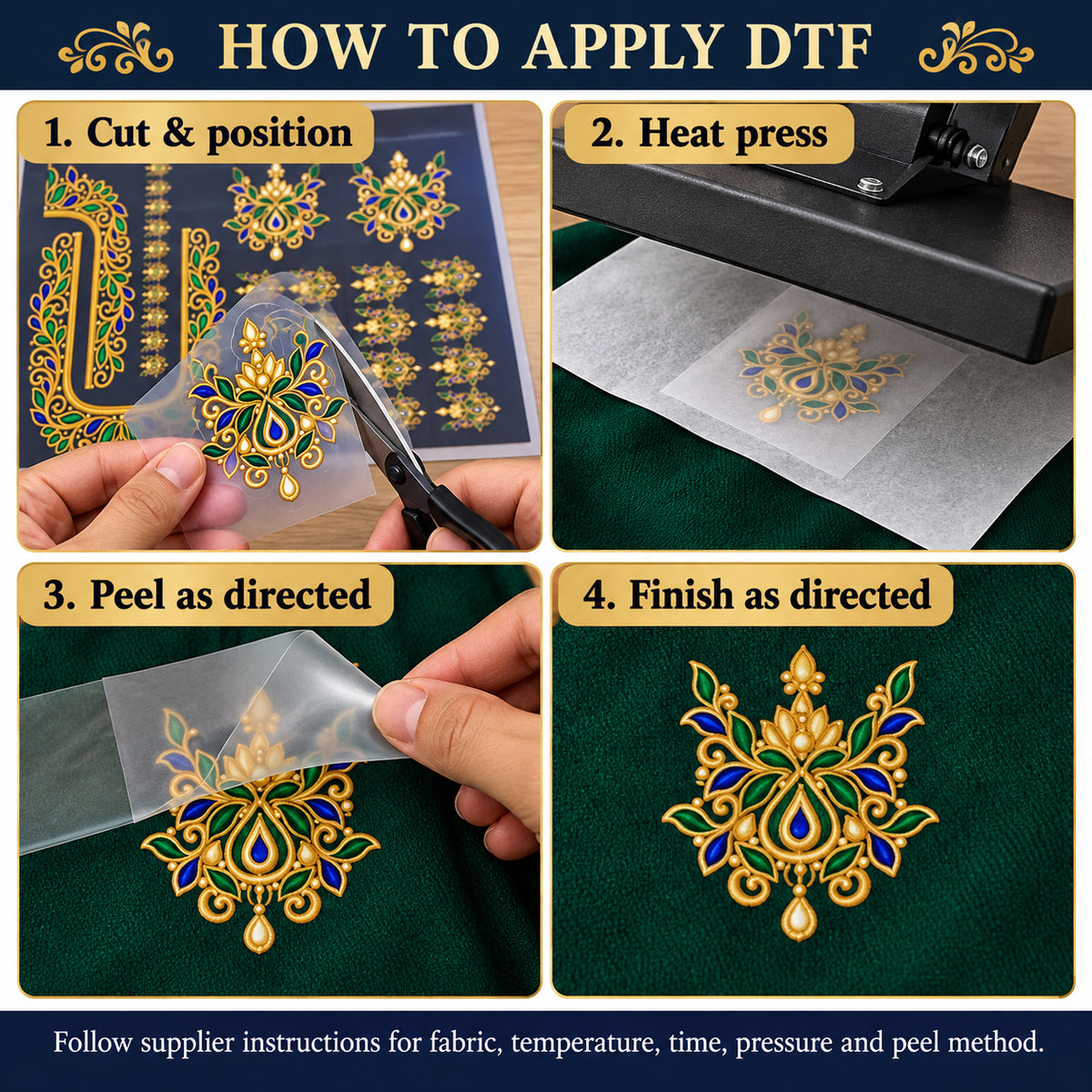 Green & Blue Gold-Tone DTF Blouse Sticker Set with Floral U-Neckline and Decorative Sleeve Motifs