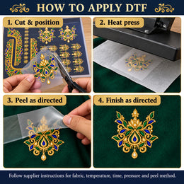 Green & Blue Gold-Tone DTF Blouse Sticker Set with Floral U-Neckline and Decorative Sleeve Motifs