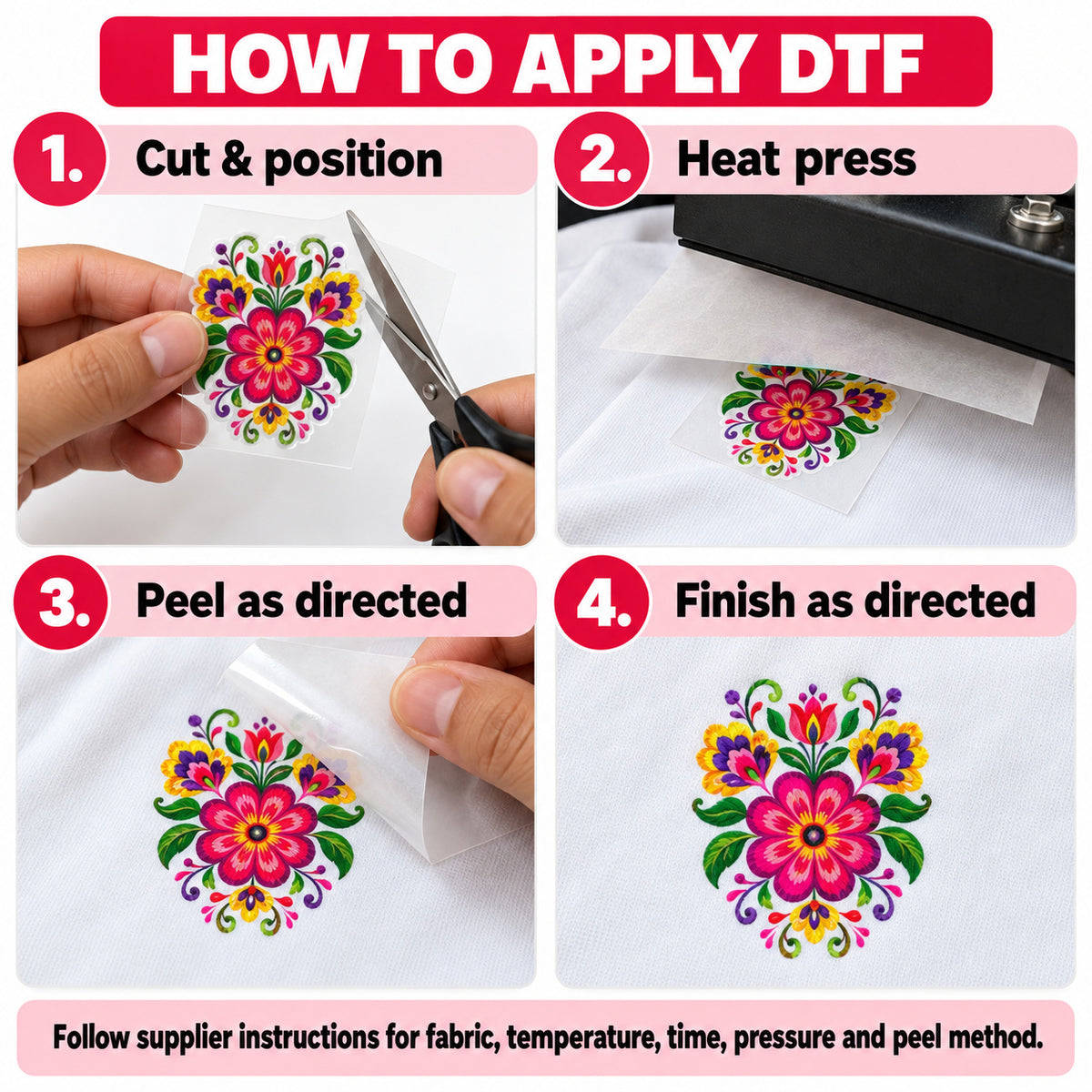 Multicolour Floral Bouquet DTF Heat Transfer Sticker Set for Suit, Blouse & Saree Decoration