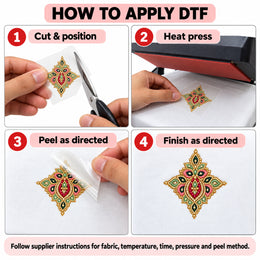 Pink Green & Gold Jewellery Style DTF Heat Transfer Sticker Set with V-Neck Design for Suit & Blouse