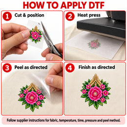 Rani Pink Green & Gold Rose DTF Heat Transfer Sticker Set with Neckline, Border & Motifs for Suit & Blouse