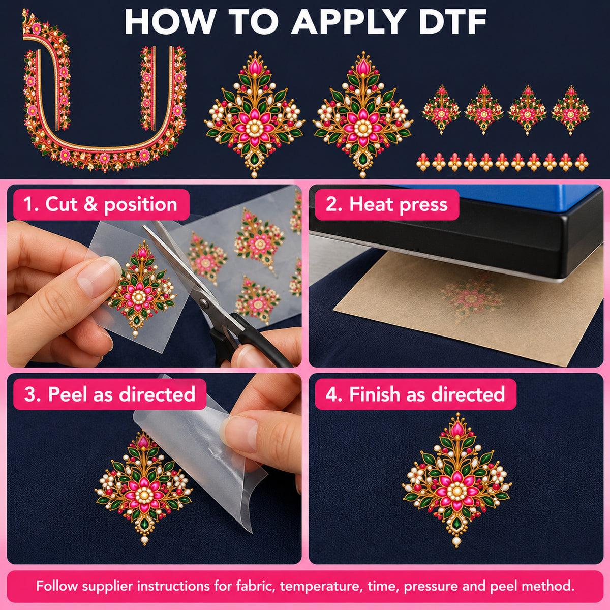 Pink & Green Floral DTF Blouse Sticker Set with Gold-Tone Neckline, Sleeve Motifs and Decorative Border