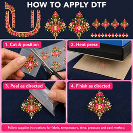Pink & Green Floral DTF Blouse Sticker Set with Gold-Tone Neckline, Sleeve Motifs and Decorative Border